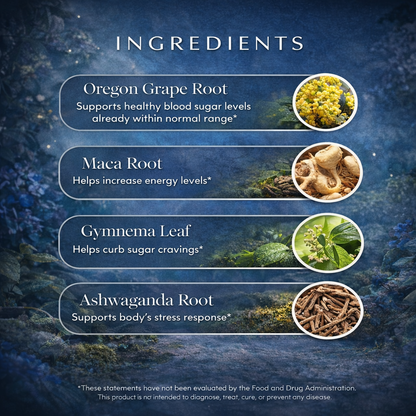 Metabolic Support Liquid Herbal Drops