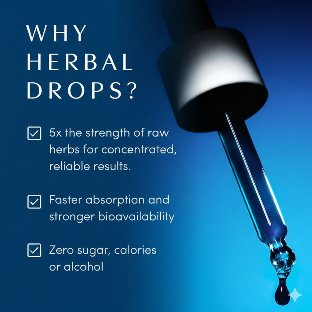 Metabolic Support Liquid Herbal Drops